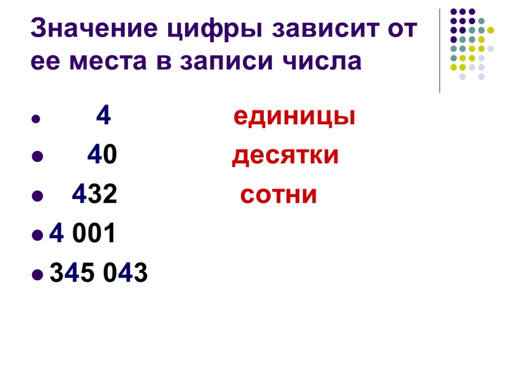 Значение цифры зависит от ее места в записи числа 4 единицы 40 десятки 432